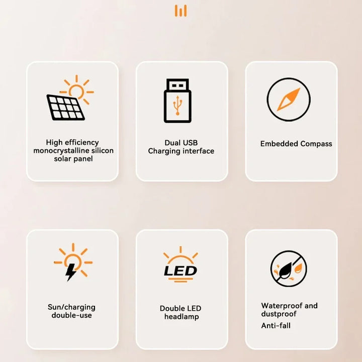 Xiaomi Solar Power Bank 200,000mAh – Fast Charge, Anywhere Power.